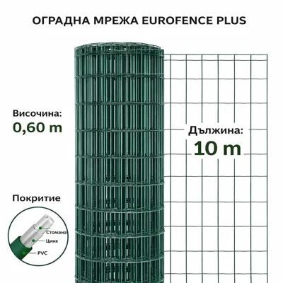 Оградна мрежа Eurofence Plus, 0,6 x 10 м, зелена
