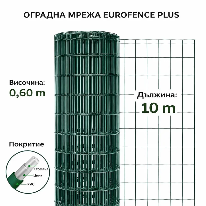 Оградна мрежа Eurofence Plus, 0,6 x 10 м, зелена