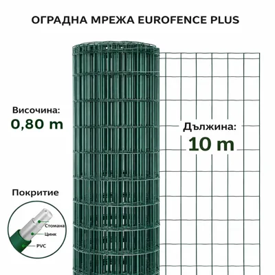Оградна мрежа Eurofence Plus, 0,8 x 10 м, зелена