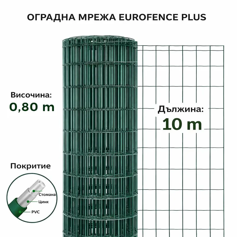 Оградна мрежа Eurofence Plus, 0,8 x 10 м, зелена